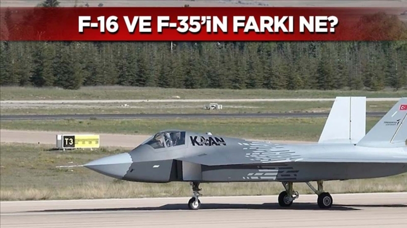 İsrail'in F-35 Saldırıları ve Eurofighter Gelişmeleri